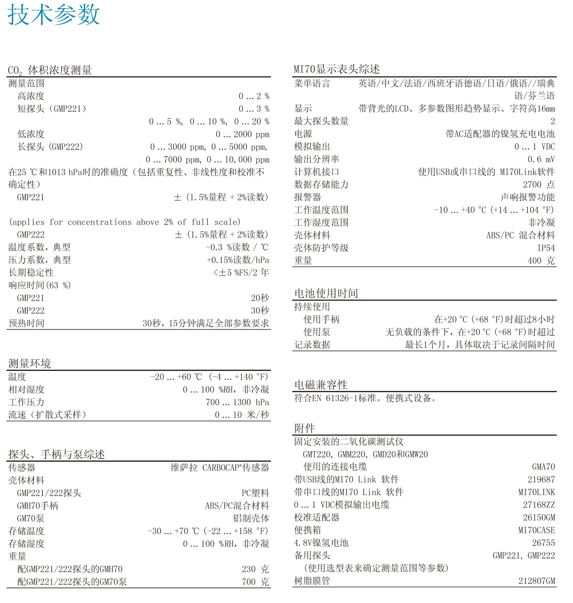 GM70手持式二氧化碳測(cè)試儀-2.jpg